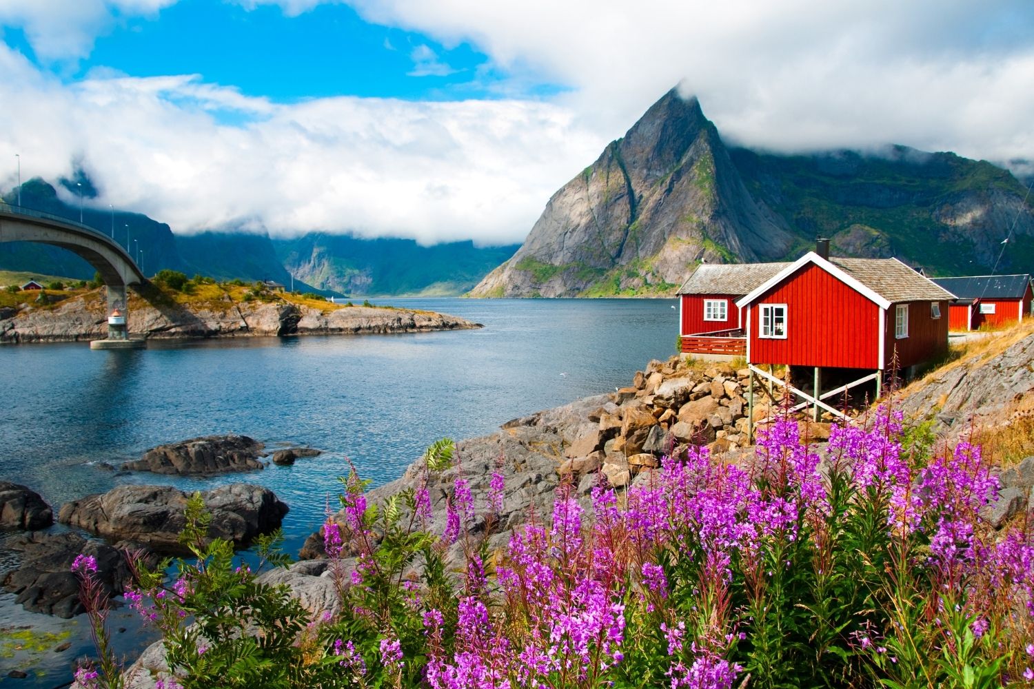 Norway-Facts-youll-love